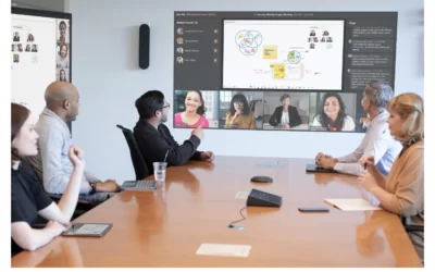 Microsoft Teams Rooms  лицензии